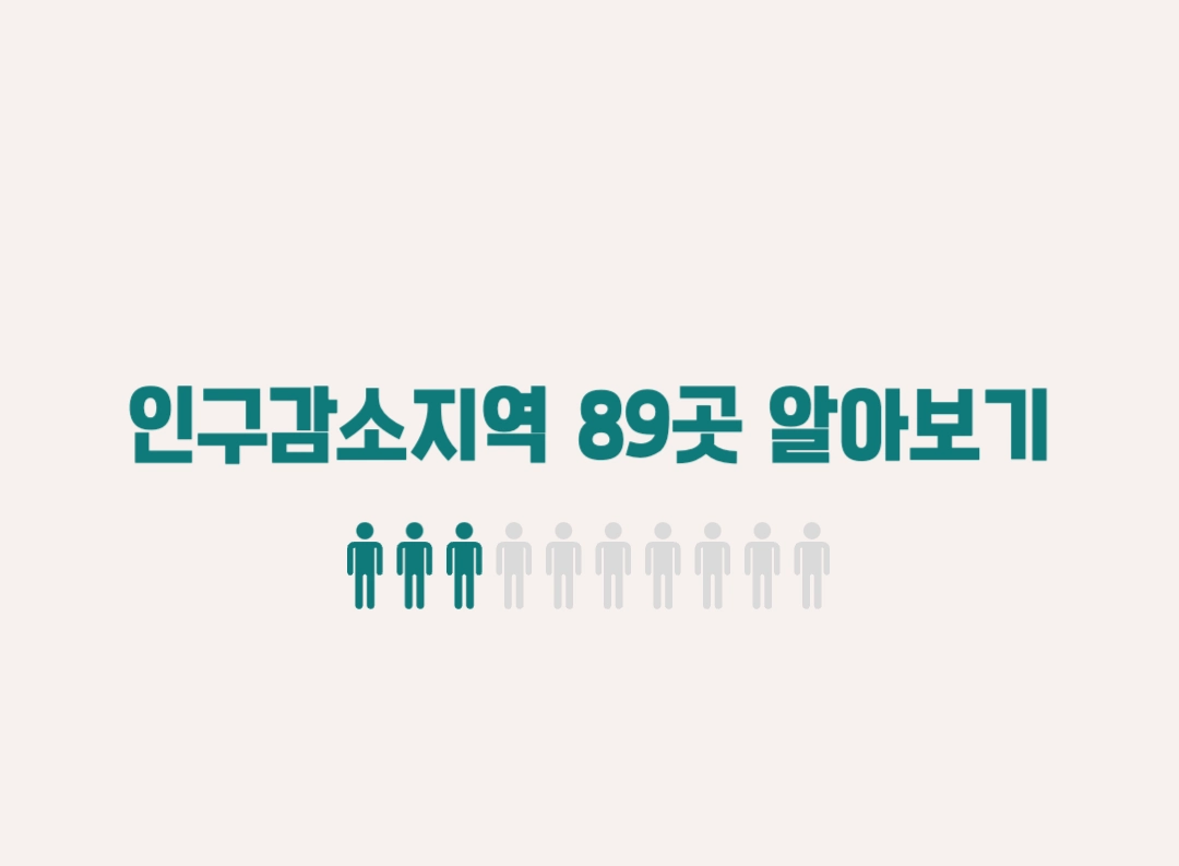 인구감소지역 89곳 알아보기