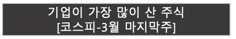 기업이 가장 많이 산 주식 | 코스피 3월 마지막주 |
