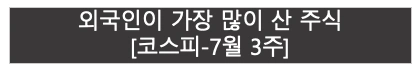 코스피 7월 3주 | 외국인이 가장 많이 산 주식