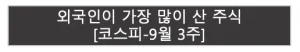외국인이 가장 많이 산 주식 | 코스피 9월 3주