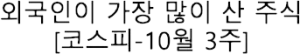 외국인이 가장 많이 산 주식 | 코스피 10월 3주